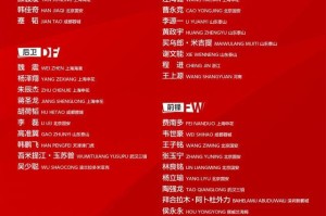 bob半岛体育官方网站-国足名单：侯永永吴少聪杨立瑜入选 武磊因伤缺席