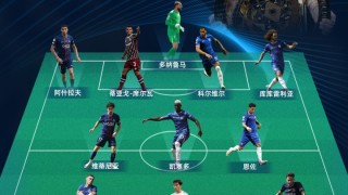 bob半岛体育-直播吧世俱杯最佳阵容：切尔西5人巴黎4人 40岁弟媳、贡萨洛入选