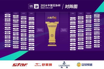 bob半岛体育-【足协杯第二轮综述】四支草根球队展露黑马成色